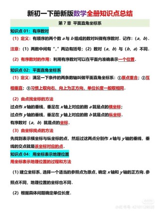 七年级下册数学知识点有哪些核心考点？