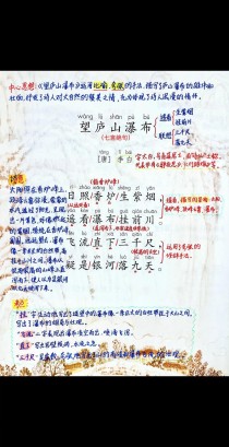 诗两首七年级语文，两首诗有何不同与共通？