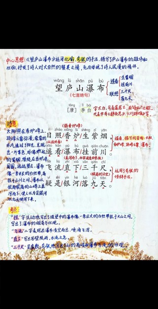 诗两首七年级语文，两首诗有何不同与共通？