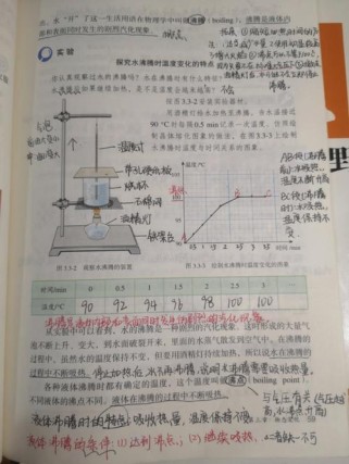 汽化液化如何区分？八年级物理关键点是什么？