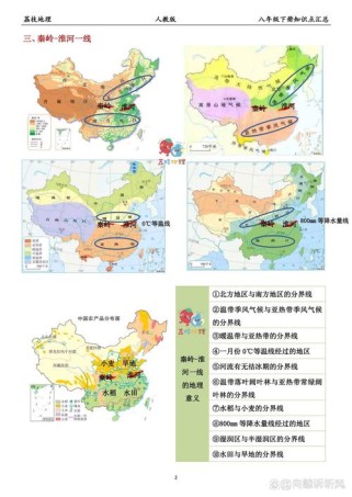 地理八年级下册人教版重点难点解析？