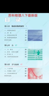 苏科版八年级物理下册核心知识有哪些？