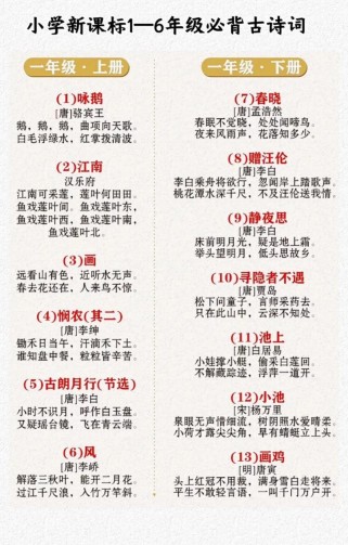 二至六年级语文古诗有哪些？