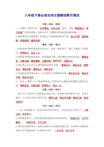 初中古诗词填空，哪些是必考重点？