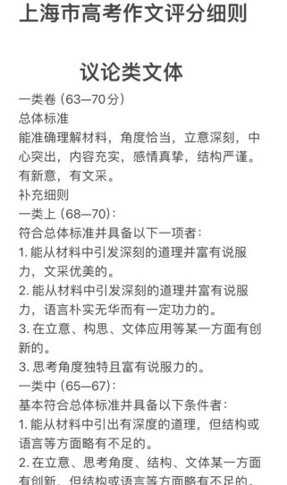 上海中考作文评分标准是什么？