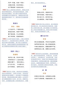 初中古诗必背篇目有哪些？翻译如何准确理解？