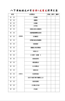 八年级下册语文进度表