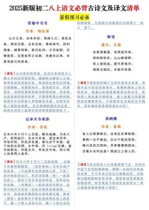 2025新增古诗背诵有哪些篇目？