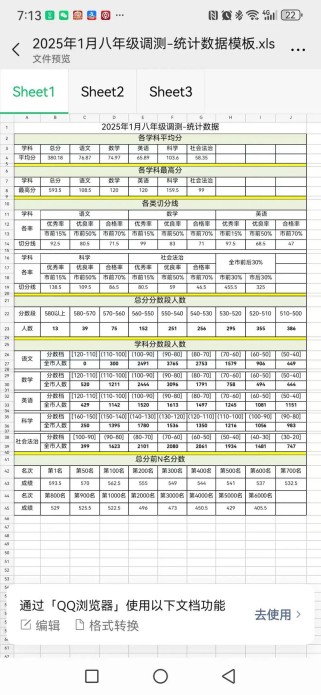 八年级期末成绩表2025，有何变化与启示？