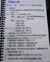 八年级数学上册人教版核心知识点有哪些？