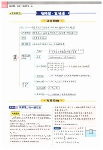 八年级下册物理浮力知识点有哪些核心考点？