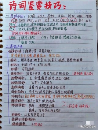 文言古诗答题有何高效技巧？