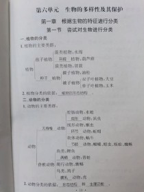 八年级上册生物知识点有哪些核心内容？