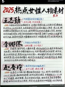 2025热点作文素材有哪些值得关注的主题？