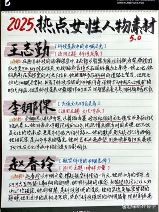 2025热点作文素材有哪些值得关注的主题？