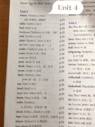 七年级上册英语Unit4核心知识点有哪些？