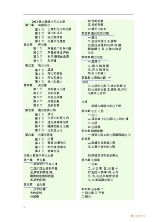 九年级沪科版物理目录