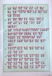 五年级上册词语盘点拼音怎么记？