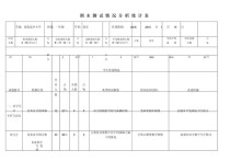 一年级语文试卷如何精准抓考点与提效？