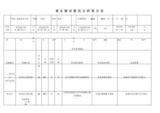 一年级语文试卷如何精准抓考点与提效？