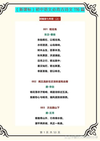 新初一语文古诗有何重点与学法？