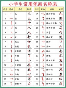 二年级字偏旁的字有哪些