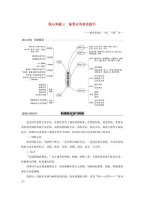 高考古诗词鉴赏技巧有哪些实用方法？