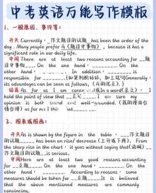 中考英语作文万能模板真的万能吗？