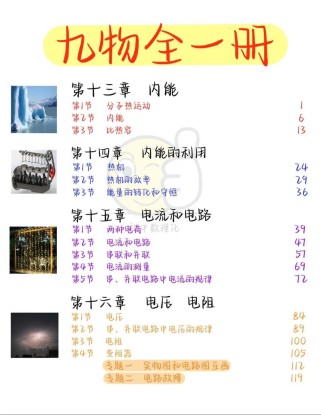 人教版九年级物理电子书哪里能找到？