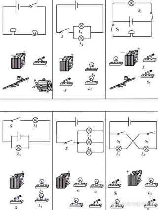 九年级物理电路教学视频如何高效掌握？