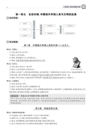 七年级历史复习PPT如何高效提分？