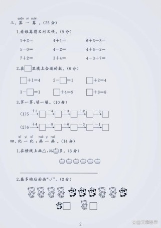 人教版初一数学怎么学？