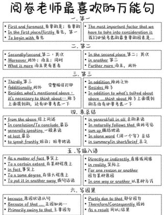 中考英语作文高级句型有哪些实用技巧？