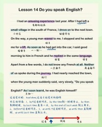 如何高效提升英语作文写作能力？