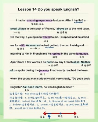 如何高效提升英语作文写作能力？