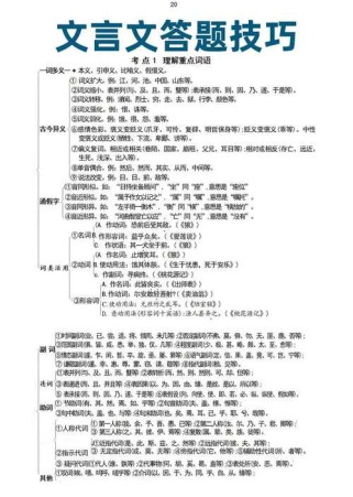 古诗文作用型答题技巧有哪些？