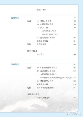 语文版八年级上册目录