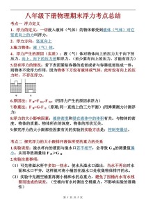 八年级下册物理知识点有哪些重点？