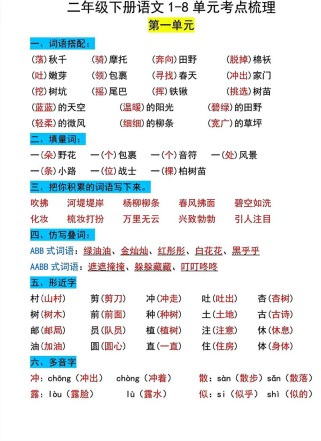 二年级语文下册各单元重点难点是什么？