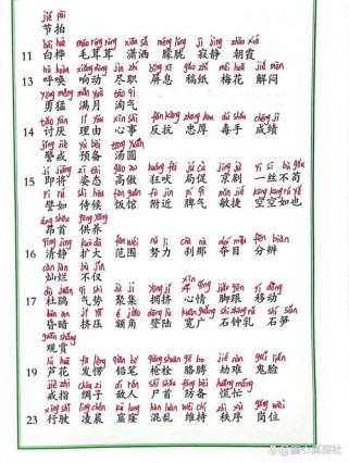 七年级下册语文书字词拼音有哪些？