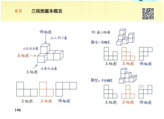 六年级下册空间与图形如何高效掌握？
