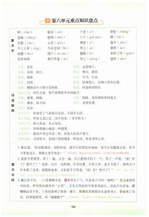 九年级上册语文单元要点有哪些核心考点？