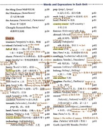 八年级下册英语第八单元单词怎么记？