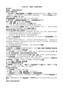 七下生物复习题重点难点有哪些？