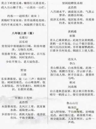 人教版高考初中古诗词有哪些必考篇目？