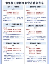 初一古诗背诵大全，哪些篇目必背？