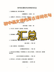 统编初中语文古诗文名句有哪些必背考点？