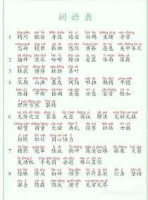 五年级上册词语带拼音有哪些？