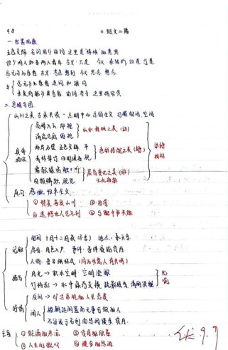 短文两篇有何深意与启示？