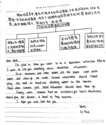 初二英语作文模板怎么用才有效？